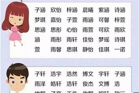 周 取名|100个周姓好听稀少的男孩名字 男孩姓周有涵养的名字大。